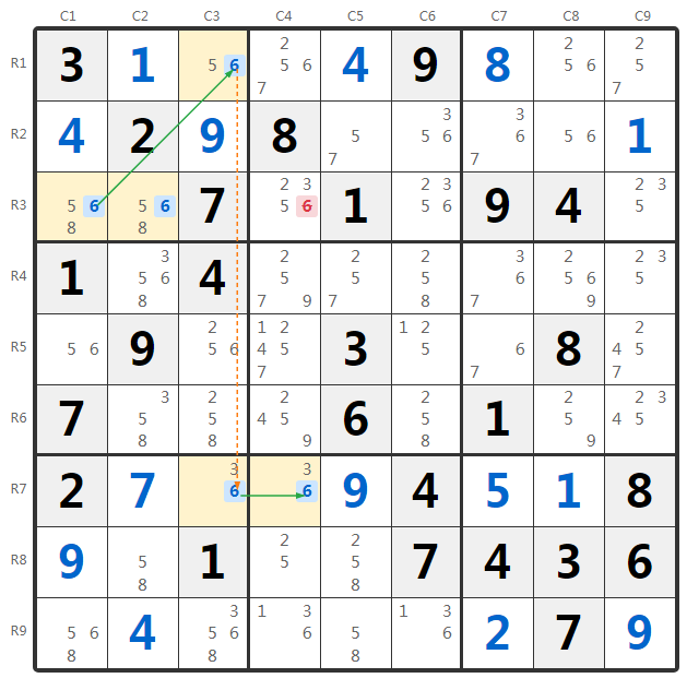 分组多宝鱼技巧示例